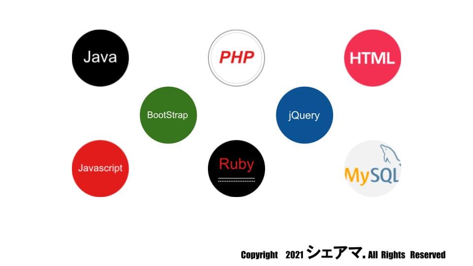 プログラマカレッジ
programmercollege
言語
java PHP HTML BootStrap Ruby jQuery Javascript MySQL