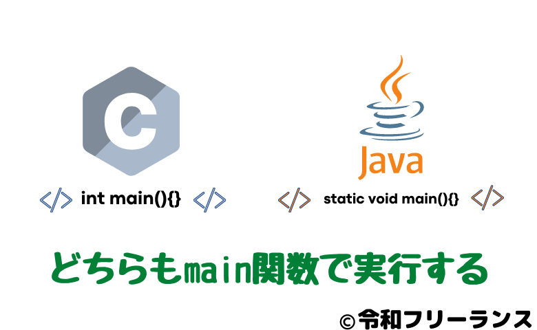 C言語 Java 違い 共通点
