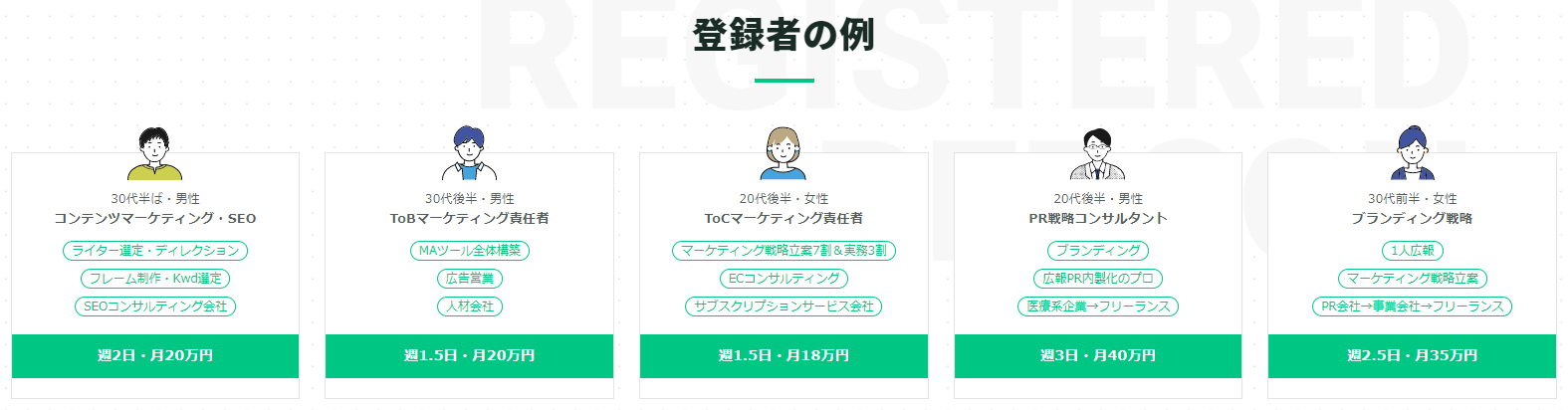 プロの副業 レス