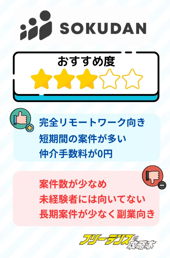 sokudan