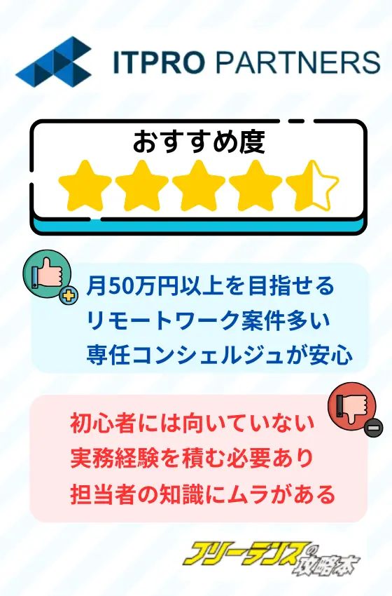 ITプロパートナーズ