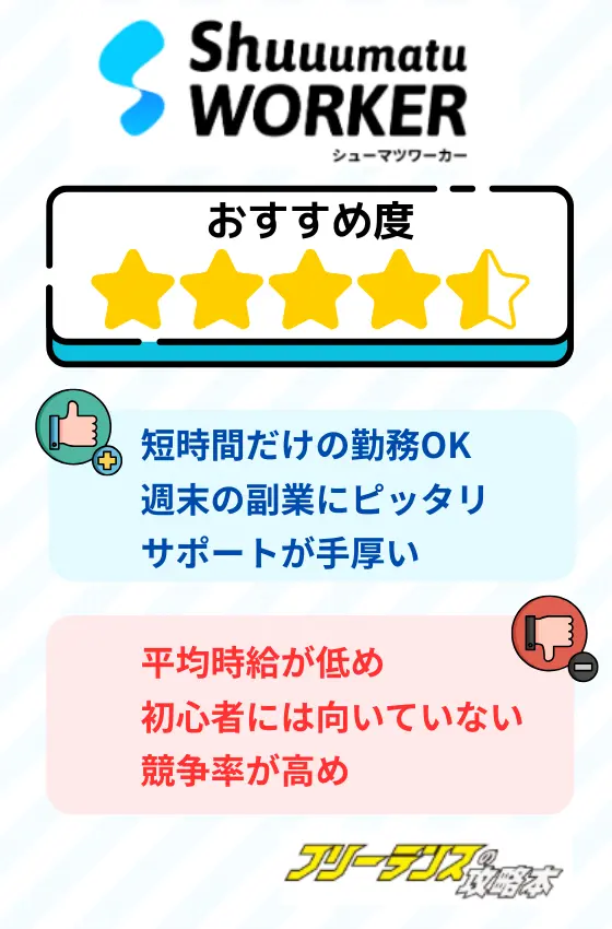 SHuuumatuWORKER