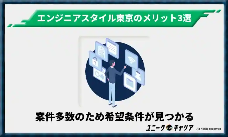 案件多数のため希望条件が見つかる