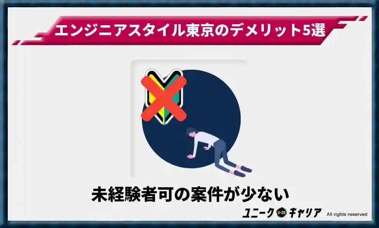 未経験者可の案件が少ない