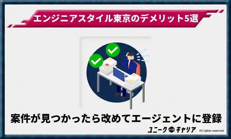 案件を見つけたあとで改めてエージェント登録する必要がある