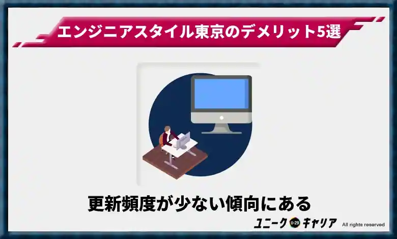 更新頻度が少ない傾向にある