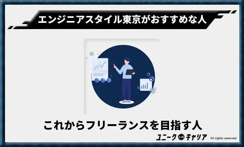 これからフリーランスを目指す人