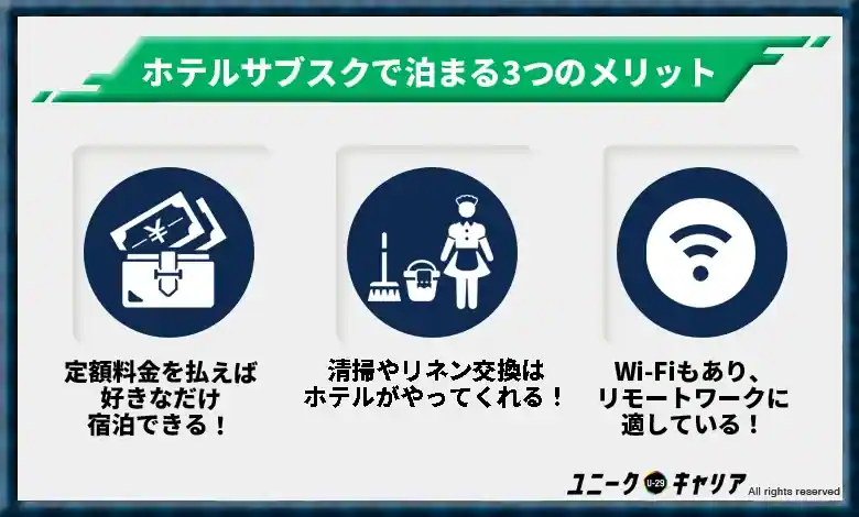 ホテルサブスクに登録して泊まる3つのメリット