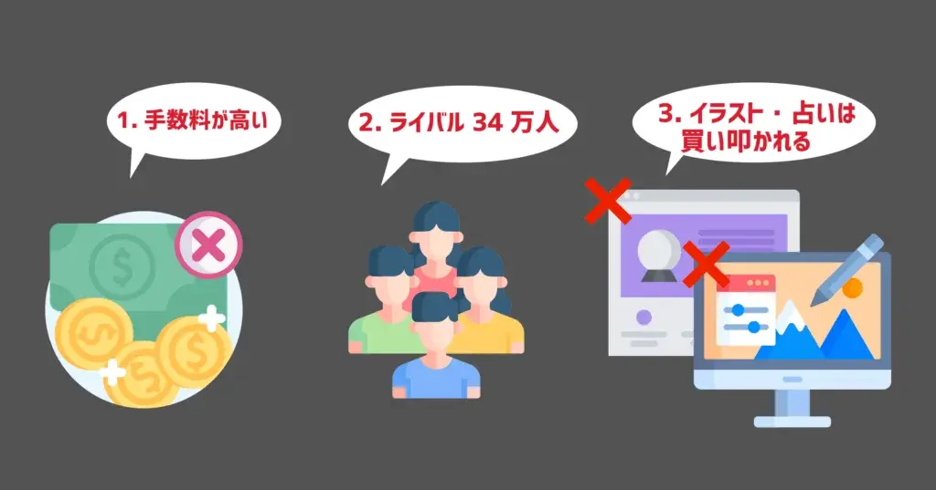 【稼げない・売れない】 評判・口コミから分かったココナラのデメリット3選