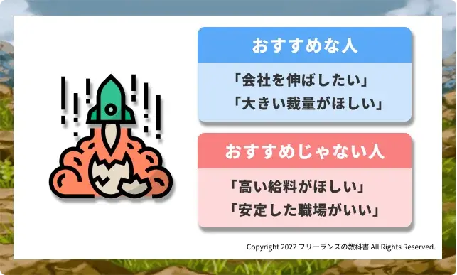 安定した大企業や大手企業の求人が少ない