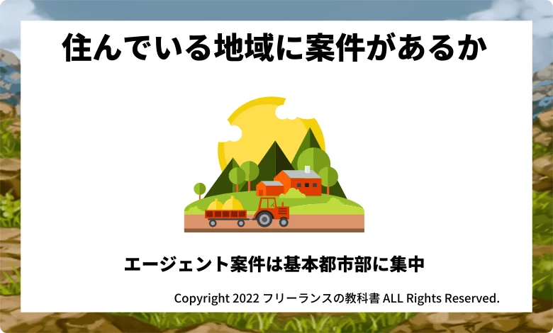 住んでいる地域に案件があるか